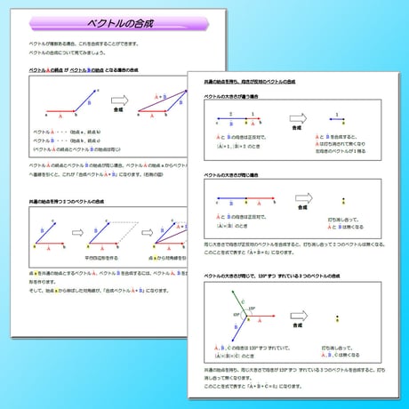 本当に数学が苦手な人のための「電験数学」CD-ROM版　〜数学に自信のない全ての人に向けて。かけ算、割り算、分数の基礎から学べます〜