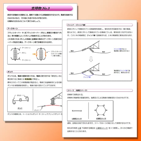 誰でもわかる電験参考書「電力」 CD-ROM版　〜 豊富な図解とわかりやすい解説で、電気が苦手な方でもわかりやすい参考書です 〜