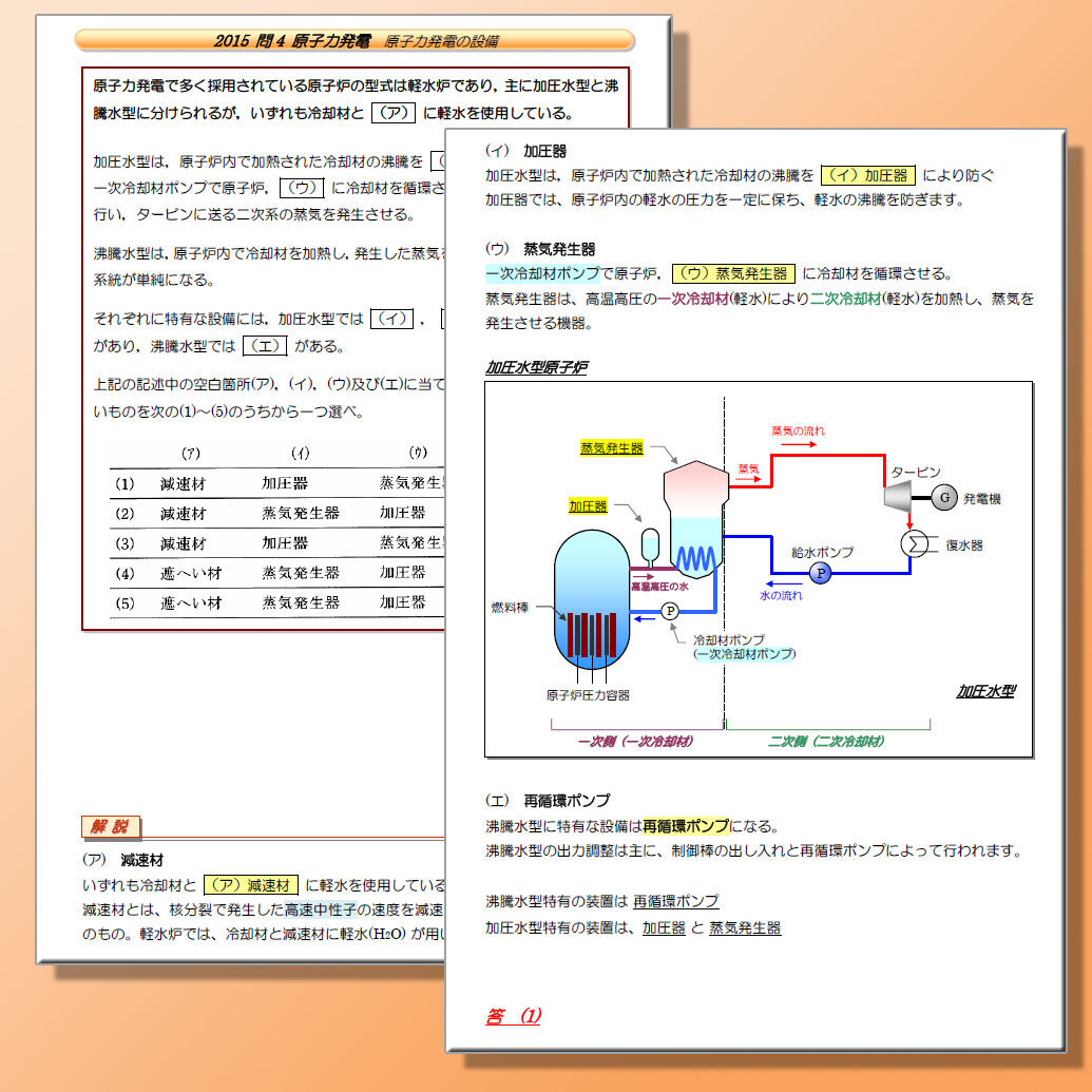 電験三種 誰でもわかる過去問題集4科目 2025年下期版 (2025下期