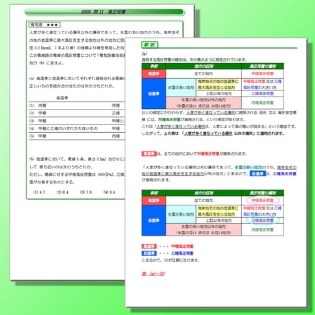 誰でもわかる　もっと！過去問題集「法規」1999～2012年　～確実に合格したい方へ～　CD-ROM版