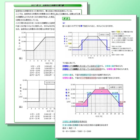 電験三種 誰でもわかる過去問題集「法規」2025年下期版 (2025下期 ～ 2013) ～わかりやすい解説を求める方へ～