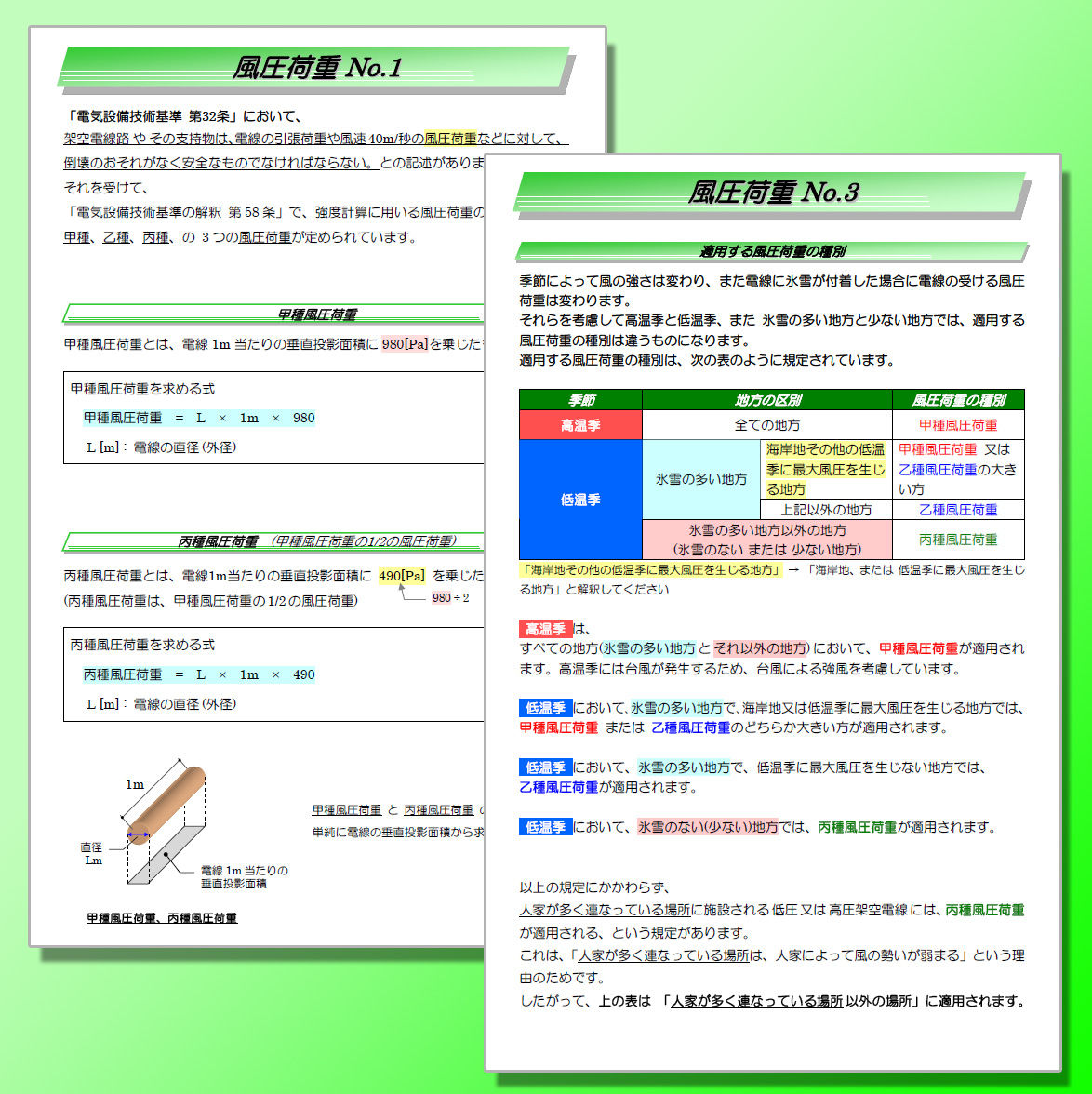 誰でもわかる電験参考書「法規」CD-ROM版 〜 難しい電気法規を、誰に