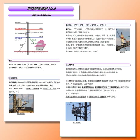 誰でもわかる電験参考書「電力」 CD-ROM版　〜 豊富な図解とわかりやすい解説で、電気が苦手な方でもわかりやすい参考書です 〜