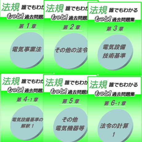 誰でもわかる　もっと！過去問題集「法規」1999～2012年　～確実に合格したい方へ～　CD-ROM版