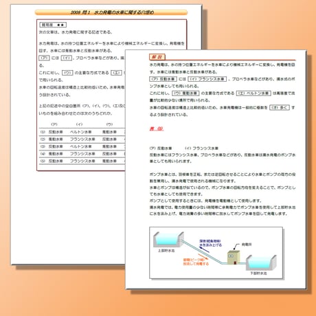 誰でもわかる　もっと！過去問題集「電力」1999～2012年　～確実に合格したい方へ～　CD-ROM版