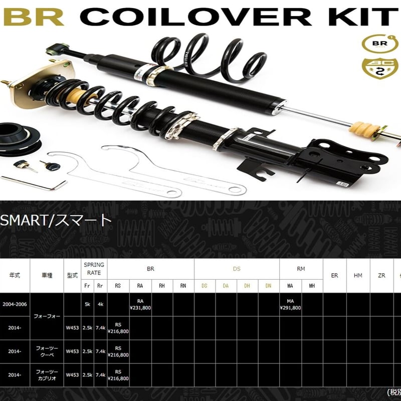 453スマートフォーフォー用H&Rダウンサス スマートフォーツー453（自動車用 ダウンサス、スプリング）｜足
