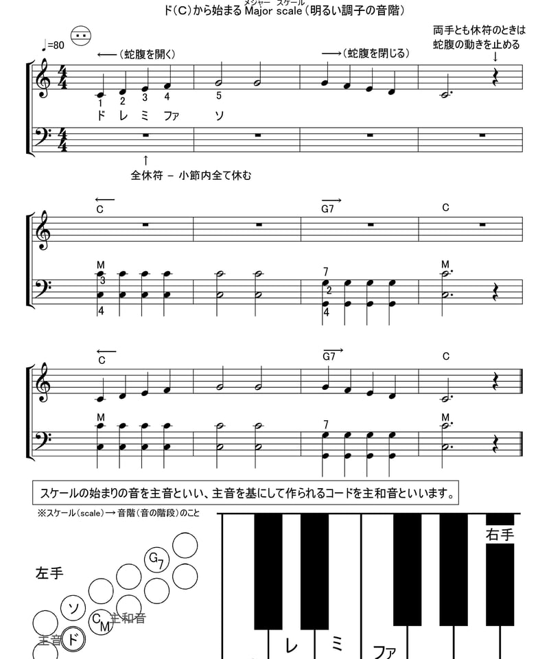 アコーディオン教則 鍵盤式1巻（解説動画付き