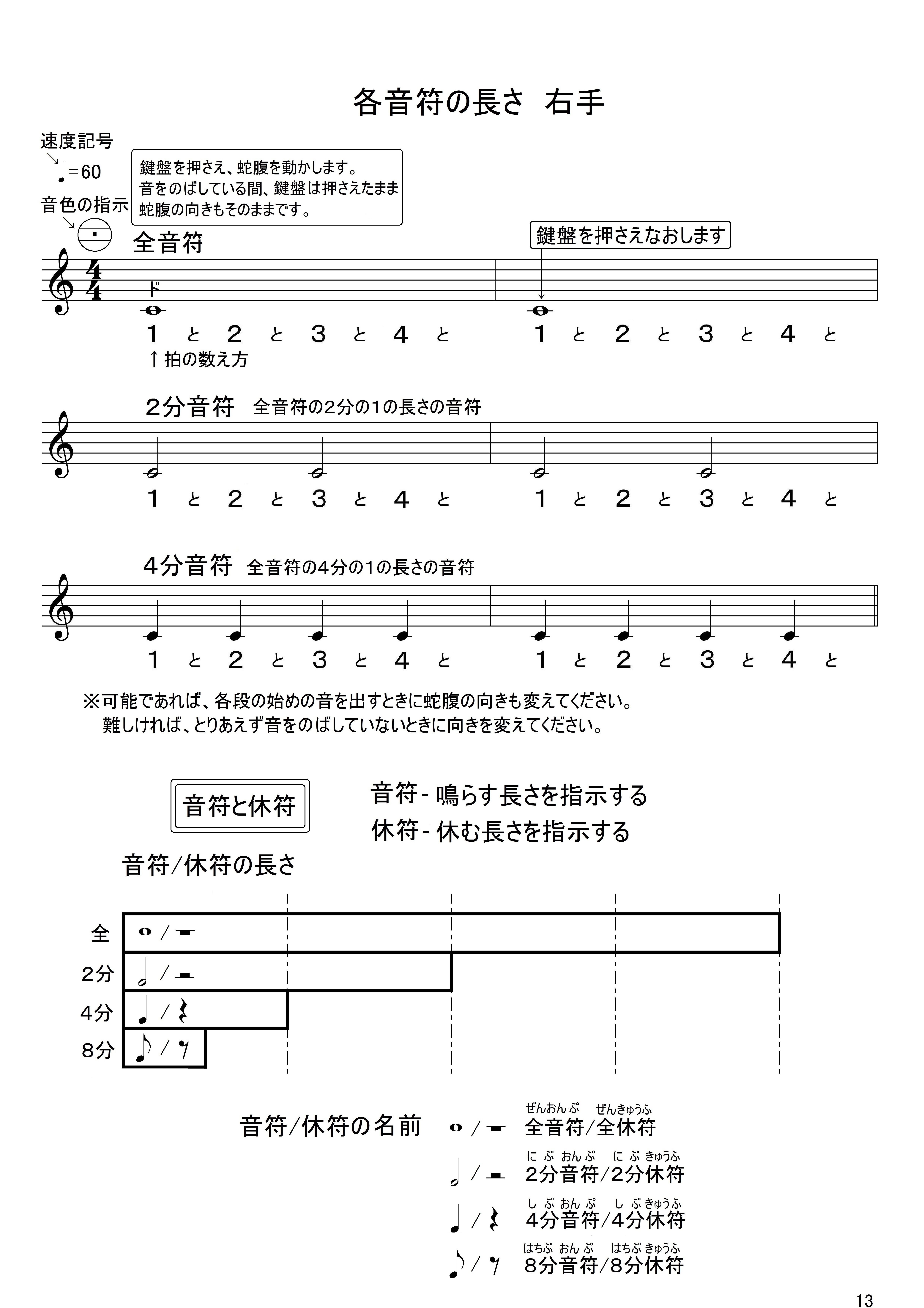 アコーディオン教則 鍵盤式1巻（解説動画付き） | アコーディオン教則