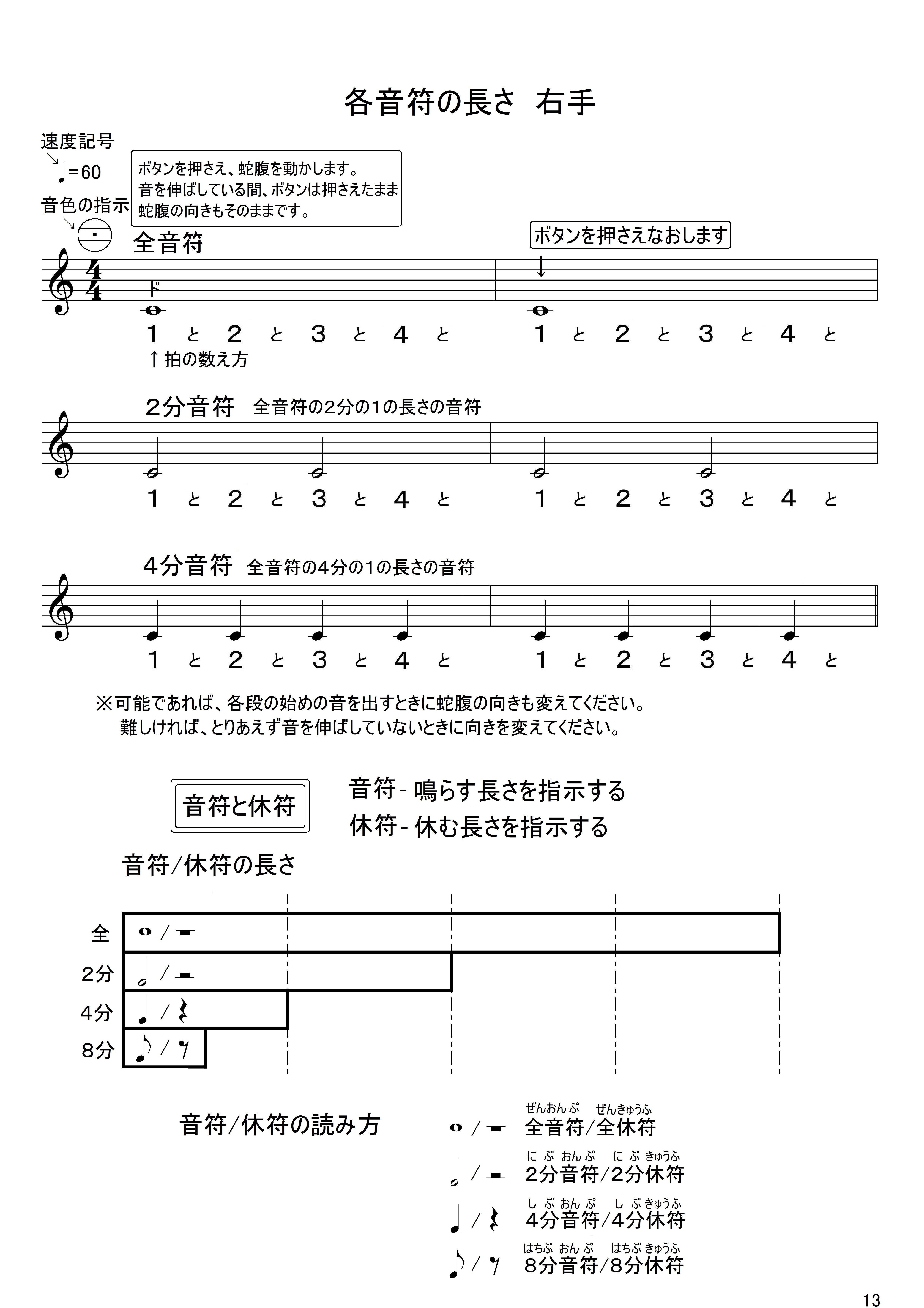 アコーディオン教則 ボタン式1巻（解説動画付き） | アコーディオン