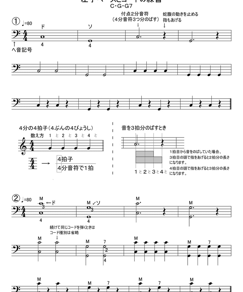 アコーディオン教則 鍵盤式1巻（解説動画付き） | アコーディオン教則