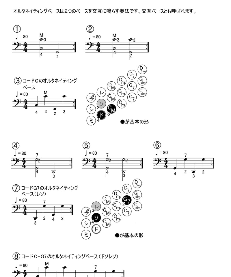 アコーディオン教則 ボタン式2巻（解説動画付き