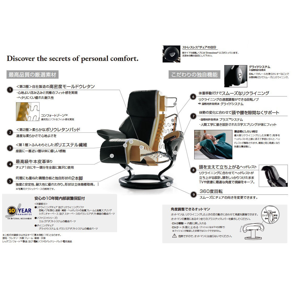 【ユカちゃん専用】EKORNES コンサル M ストレスレスチェア＆オットマン Stressless® Consul (M) クラシック オットマン付 | Recliners