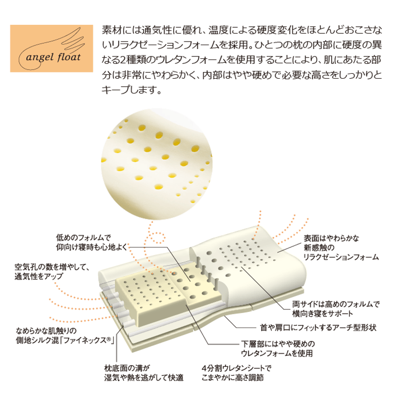 東京西川 エンジェルフロート 枕 やわらか感触 仰向け寝＆横向き寝に