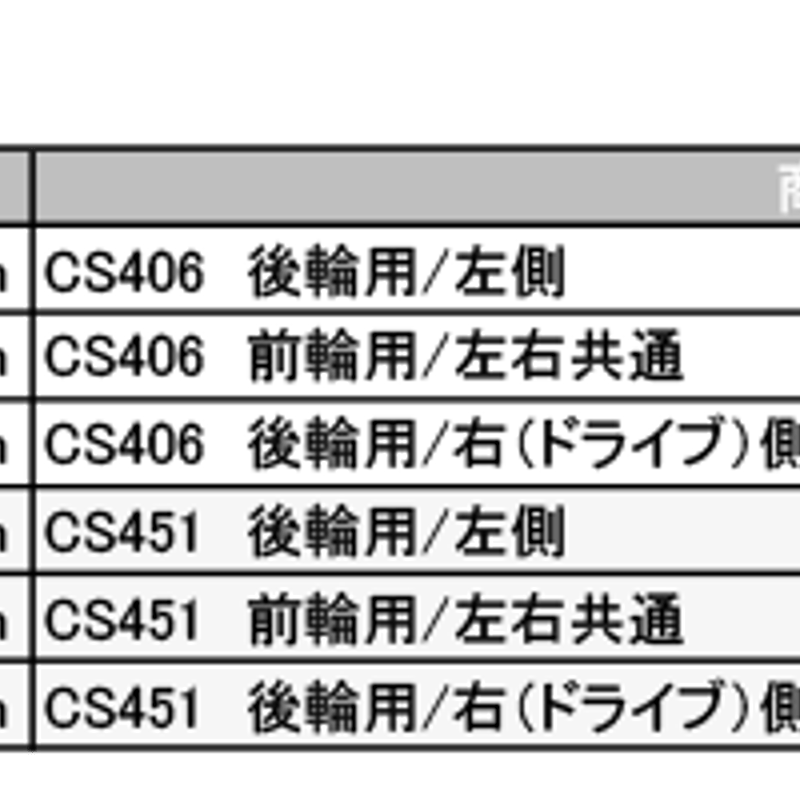 ◉SAPIM・サピム◉スポーク・Race他、未開封多数含む残量多め12箱まとめて ◉SAPIM・サピム◉スポーク・Race他、未開封多数含む残量多め12箱