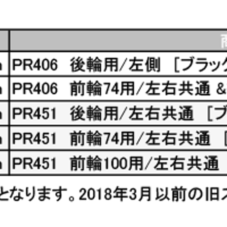 Parallel Race (ブラック)用 SAPIM Laser スポーク　5本セット