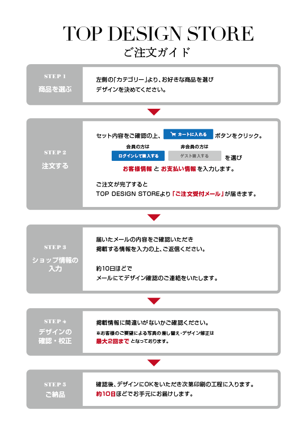 ご注文ガイド