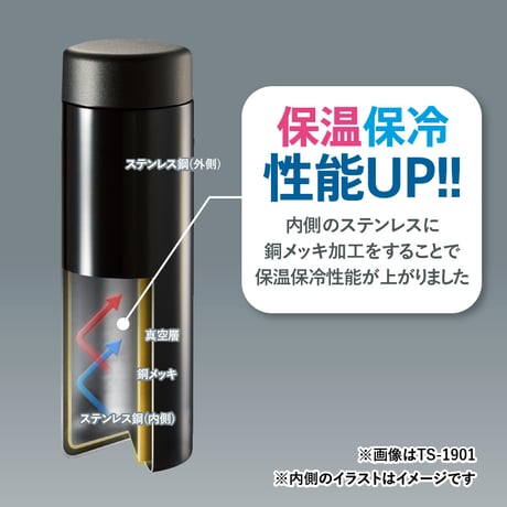 ステンレスサーモドリンクボトル 200ml100個