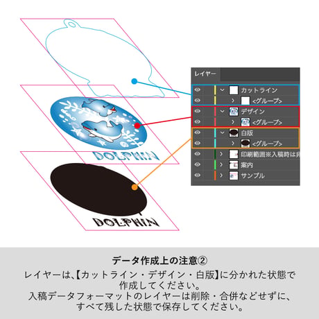 アクリルお守り（Ｍ）　3mm 200個