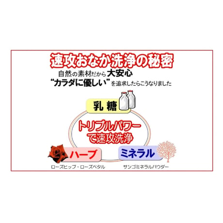 毎日のコンディションサポート☆超特急ちょうあんしん〜ローズヒップ&ミネラル入り〜