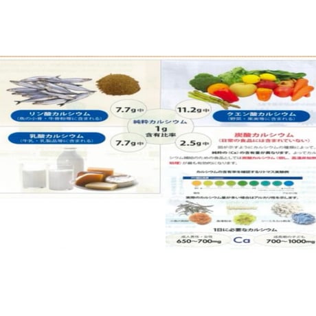 約2,500万年前の化石化した貝殻を微粉末化☆海洋ミネラル含有カルシウム・シーミネカル(詰め替え）500g/1650粒