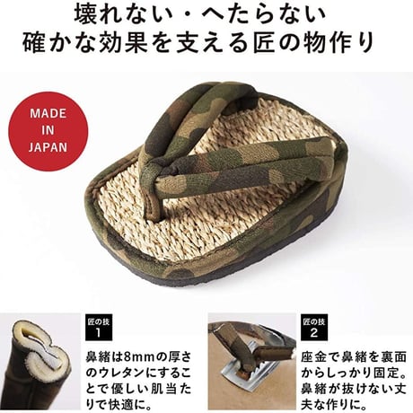 1日10分は履くだけ！美脚習慣☆LYKKEリュッケ アフターヒール（足指、足首、ふくらはぎ　ストレッチサンダル）スリッパ/ルームサンダル/小さめサンダル