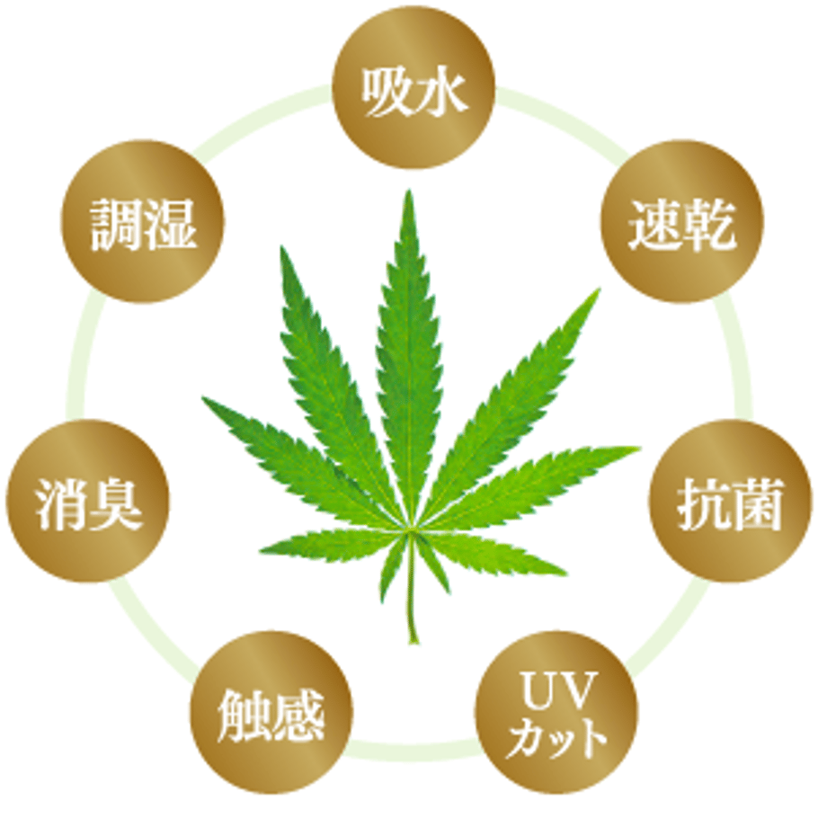 610cd5420f9a22709acb10ca