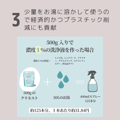 人と地球に優しい環境保全型除菌洗浄剤『クリネスト』洗濯・お掃除・食器洗いに。