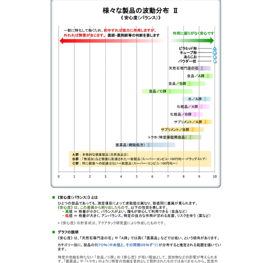 5caebd4a0b9211706fdf3ff3