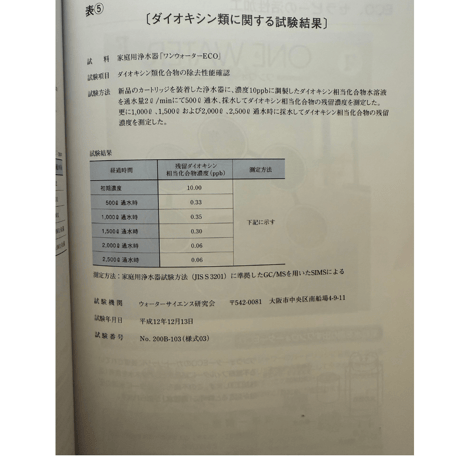 素粒水の力