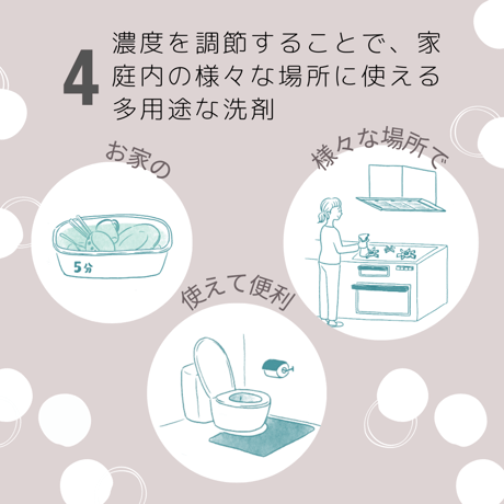 人と地球に優しい環境保全型除菌洗浄剤『クリネスト』洗濯・お掃除・食器洗いに。