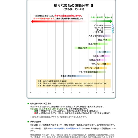 TEJAKULA　バリ島の完全天日塩【石臼挽きパウダー】詰め替えパック1000g