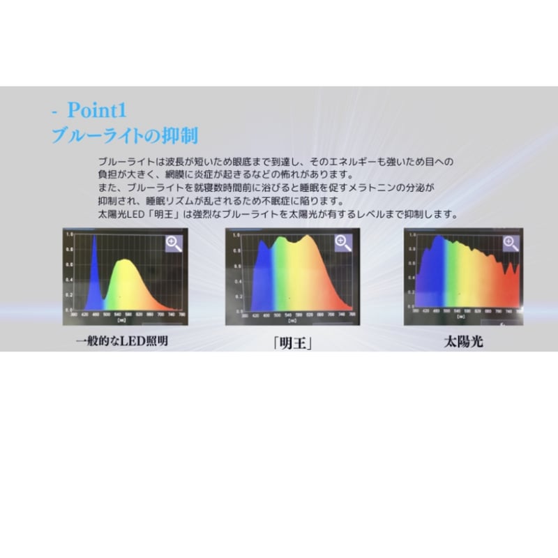 予約販売】陽光LED照明 家庭用シーリングライト［1600K］(グリーン