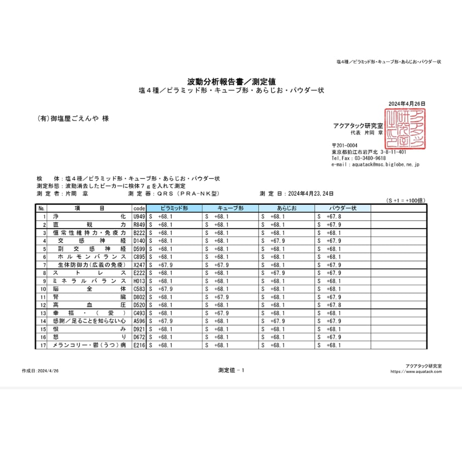 5caec2ef0b9211706fdf42c5