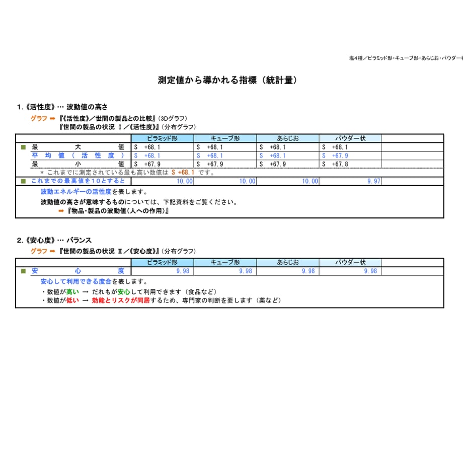 5cada1712c1c5164f72add70