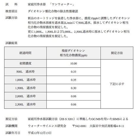 「素粒水」抗酸化力のある水！を作る浄水器☆お塩をプレゼント☆コスパ良し！ワンウオーターECO 　取り付け簡単　コンパクトな浄水器☆ペットボトルに汲み置きして災害時の常備水にも