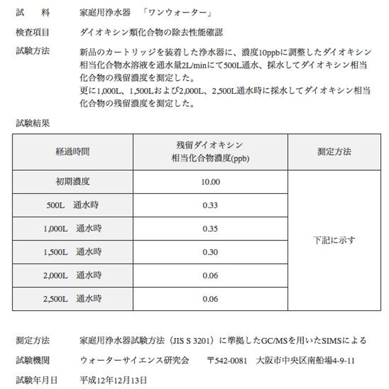 素粒水」抗酸化力のある水!を作る浄水器☆お塩をプレゼント 素粒水」抗酸化力のある水!を作る浄水器☆お塩をプレゼント