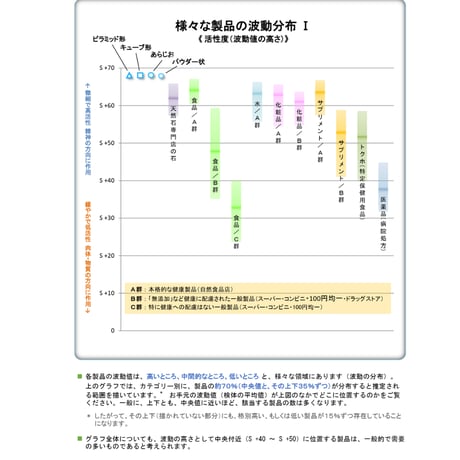 TEJAKULA　バリ島の完全天日塩【石臼挽きパウダー】木蓋エコマグ　180g