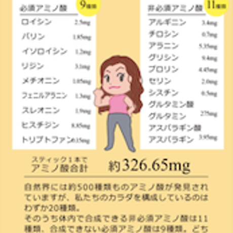 ビーバン☆おいしいだし/カラダがよろこぶ出汁（海のペプチド）☆酵母エキス・たん白加水分解物・添加物、塩分は不使用