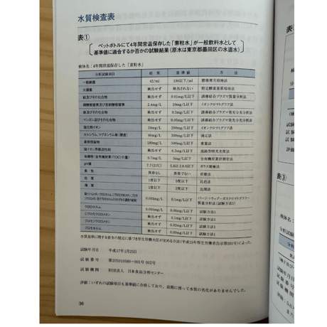 素粒水の力