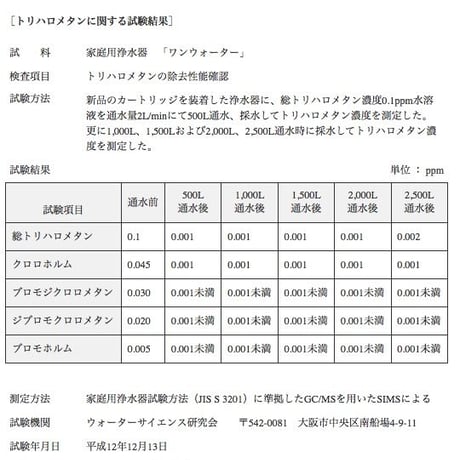 「素粒水」抗酸化力のある水！を作る浄水器☆お塩をプレゼント☆コスパ良し！ワンウオーターECO 　取り付け簡単　コンパクトな浄水器☆ペットボトルに汲み置きして災害時の常備水にも