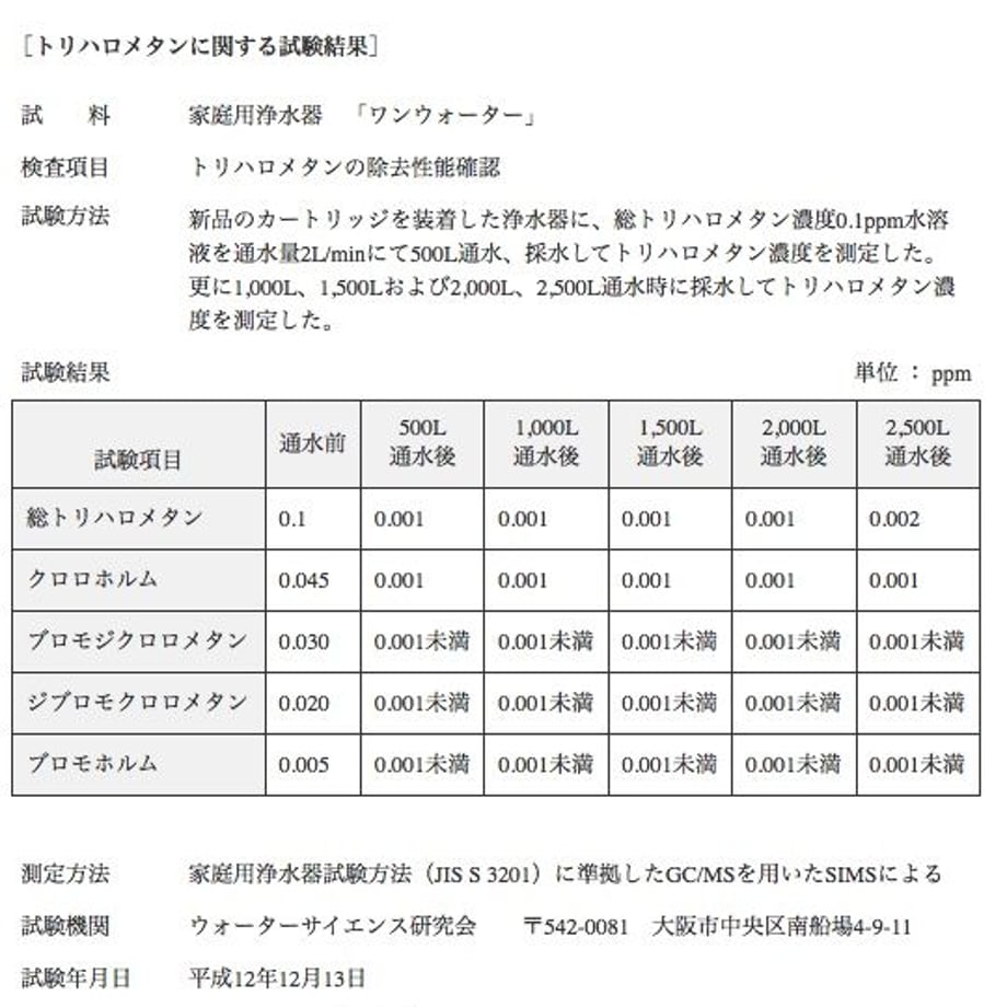 5eba4ec455fa0329e987ba8f