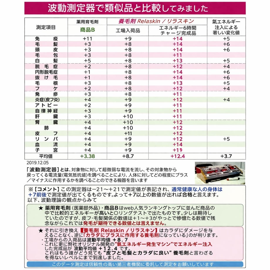 670b701a9e24a10b54073580
