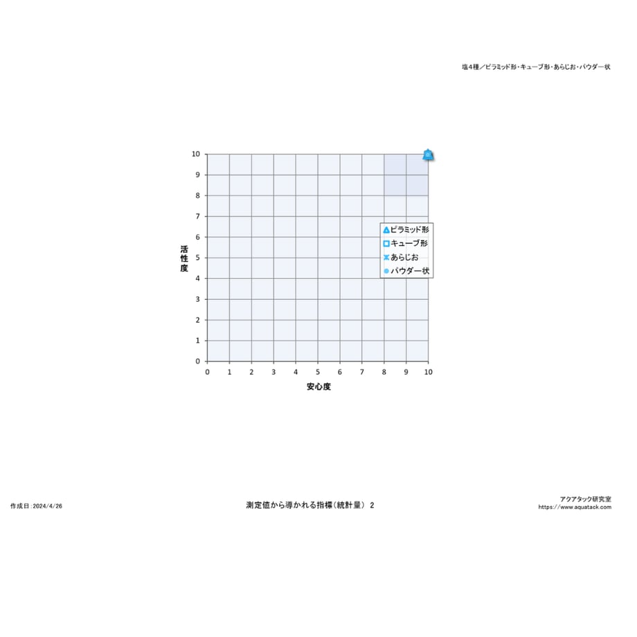5cada1712c1c5164f72add70