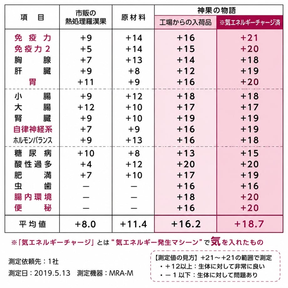 675d5db60662f229f1407b7f