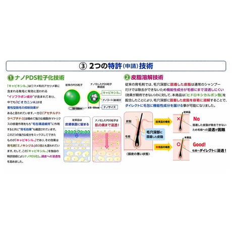 アロマの香　養毛剤　Relaskin(リラスキン）白髪の黒髪化