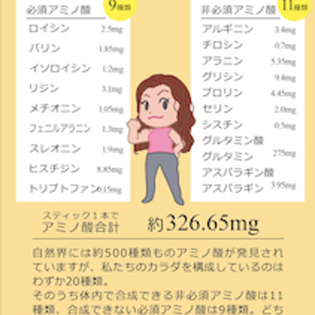 ビーバン☆おいしいだし/カラダがよろこぶ出汁（海のペプチド）☆酵母エキス・たん白加水分解物・添加物、塩分は不使用