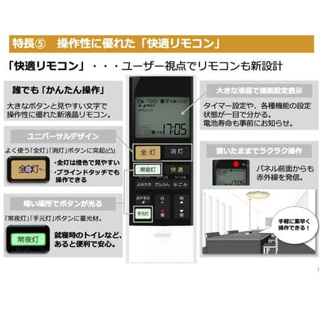 陽光LED照明 家庭用シーリングライト［2700K］(グリーンユーティリティー)