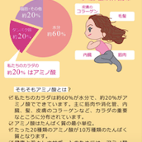 ビーバン☆おいしいだし/カラダがよろこぶ出汁（海のペプチド）☆酵母エキス・たん白加水分解物・添加物、塩分は不使用