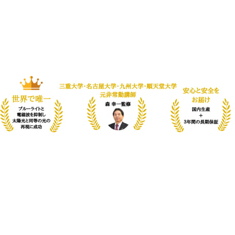 陽光LED照明 家庭用シーリングライト［2700K］(グリーンユーティリティー)