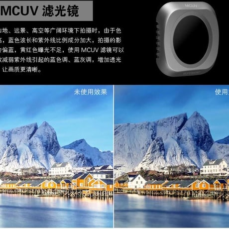 Sunnylife DJI Mavic 2 Pro レンズフィルタ MCUV M2P-FI530-M